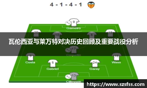 瓦伦西亚与莱万特对决历史回顾及重要战役分析